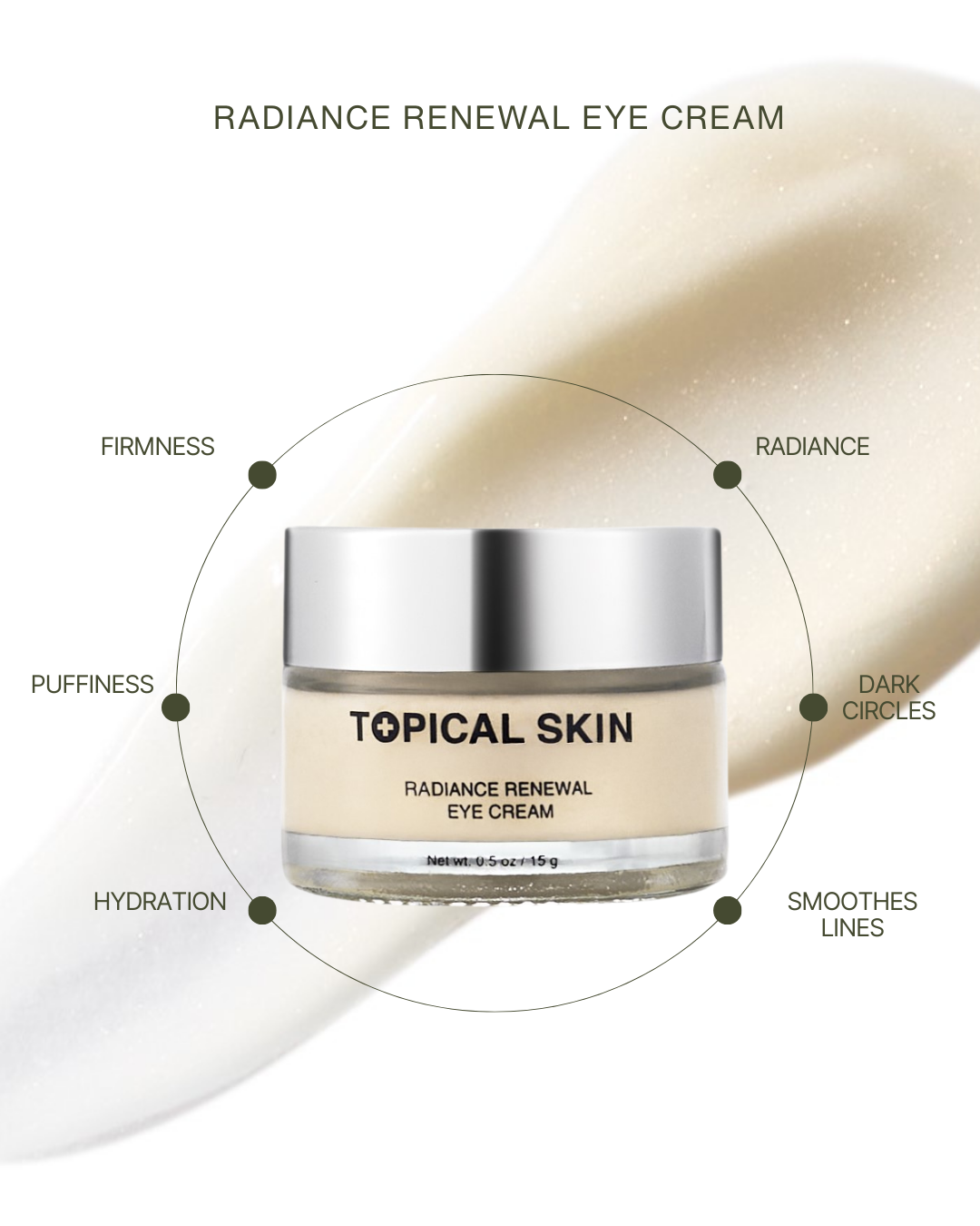 Radiance Renewal Eye Cream + NMF Complex